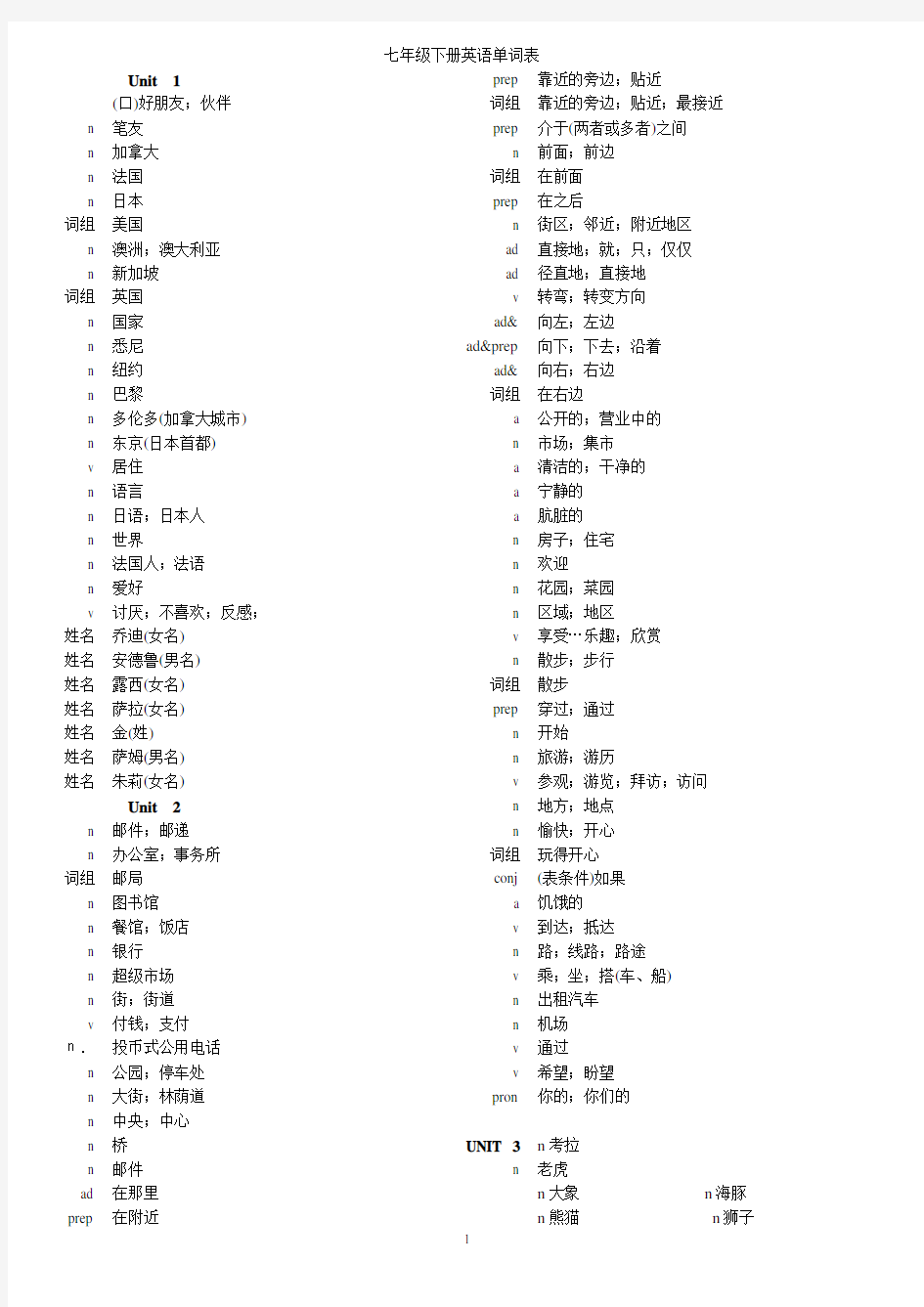 七年级下册英语单词表(汉语)人教版