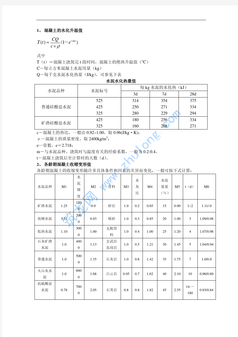 混凝土的水化升温计算(施工手册)