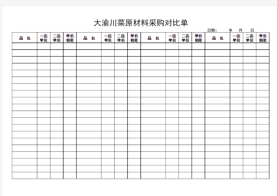 原材料采购对比单