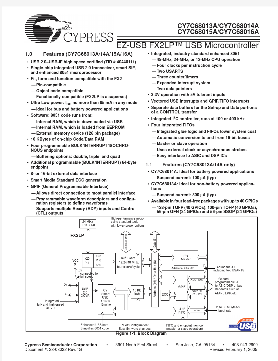 CY7C68013A-128AXC中文资料