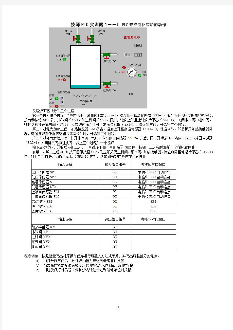 技师PLC实训题、流程图、梯形图