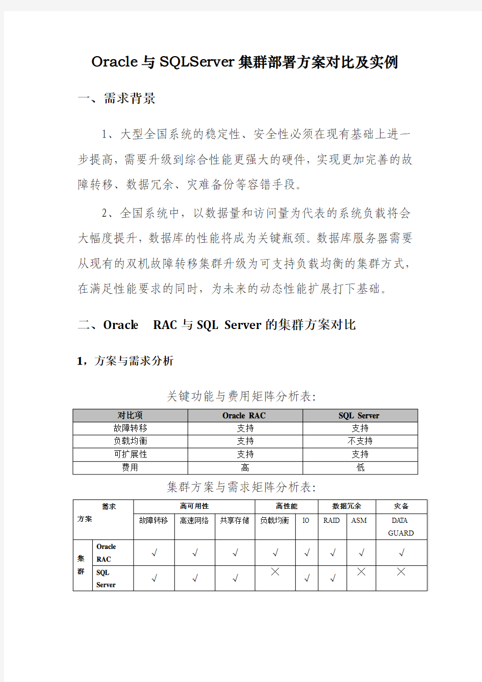 Oracle与SQLServer集群部署方案对比及实例