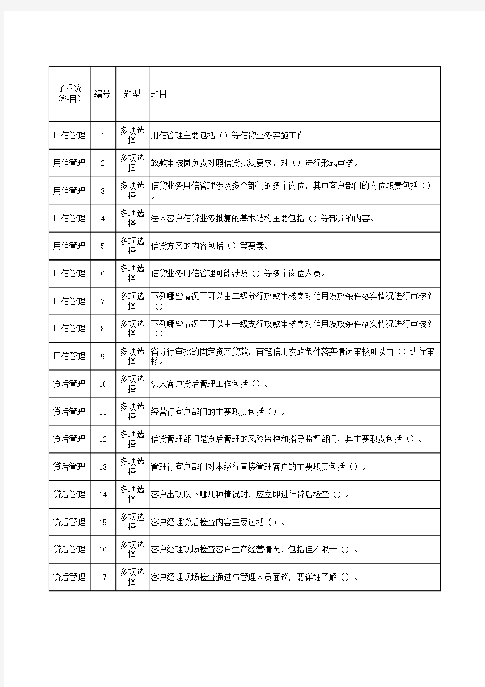 农业银行信贷资格考试完全题库(最新).xls