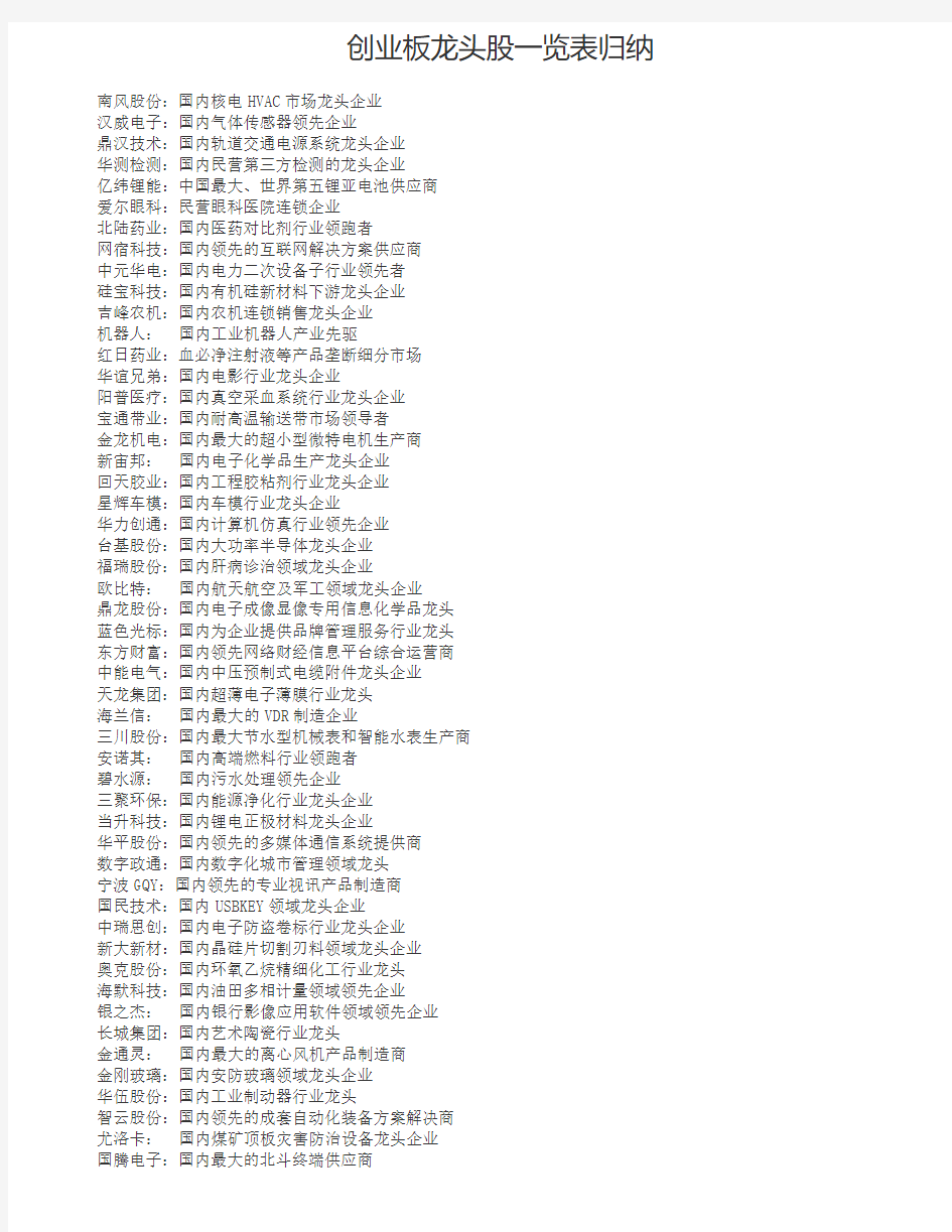 2017创业板龙头股一览表归纳