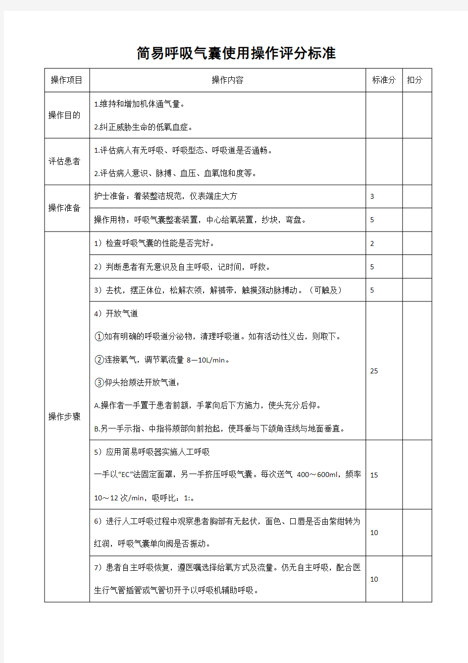 简易呼吸气囊使用操作评分标准