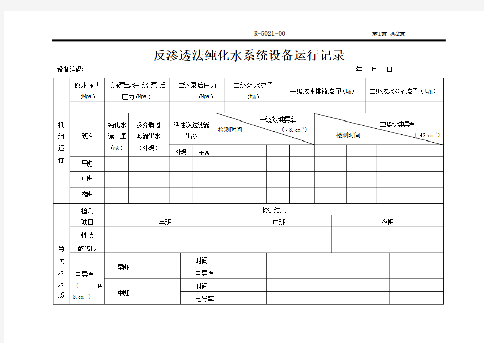 反渗透法纯化水系统设备运行记录