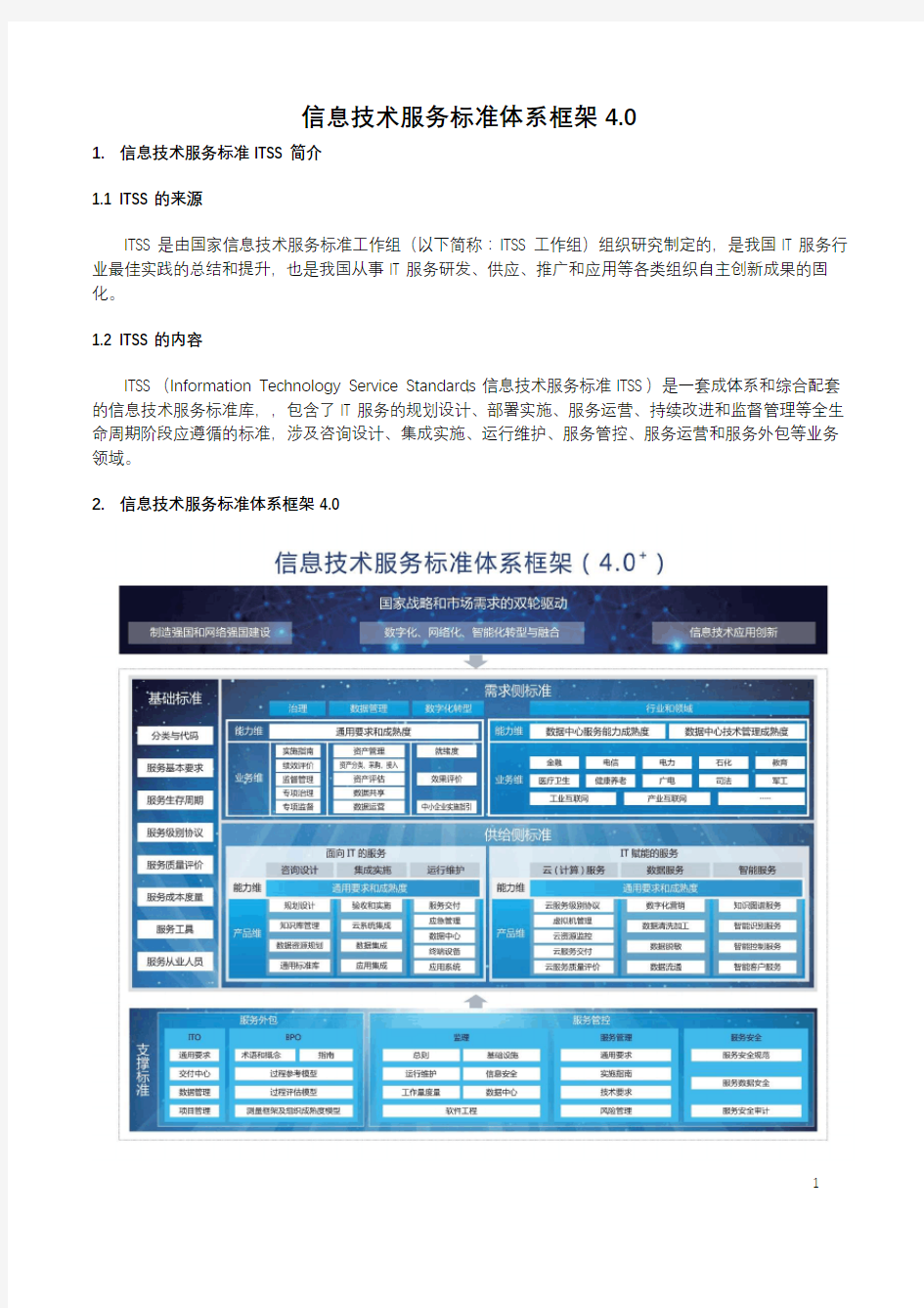 信息技术服务标准体系框架4.0