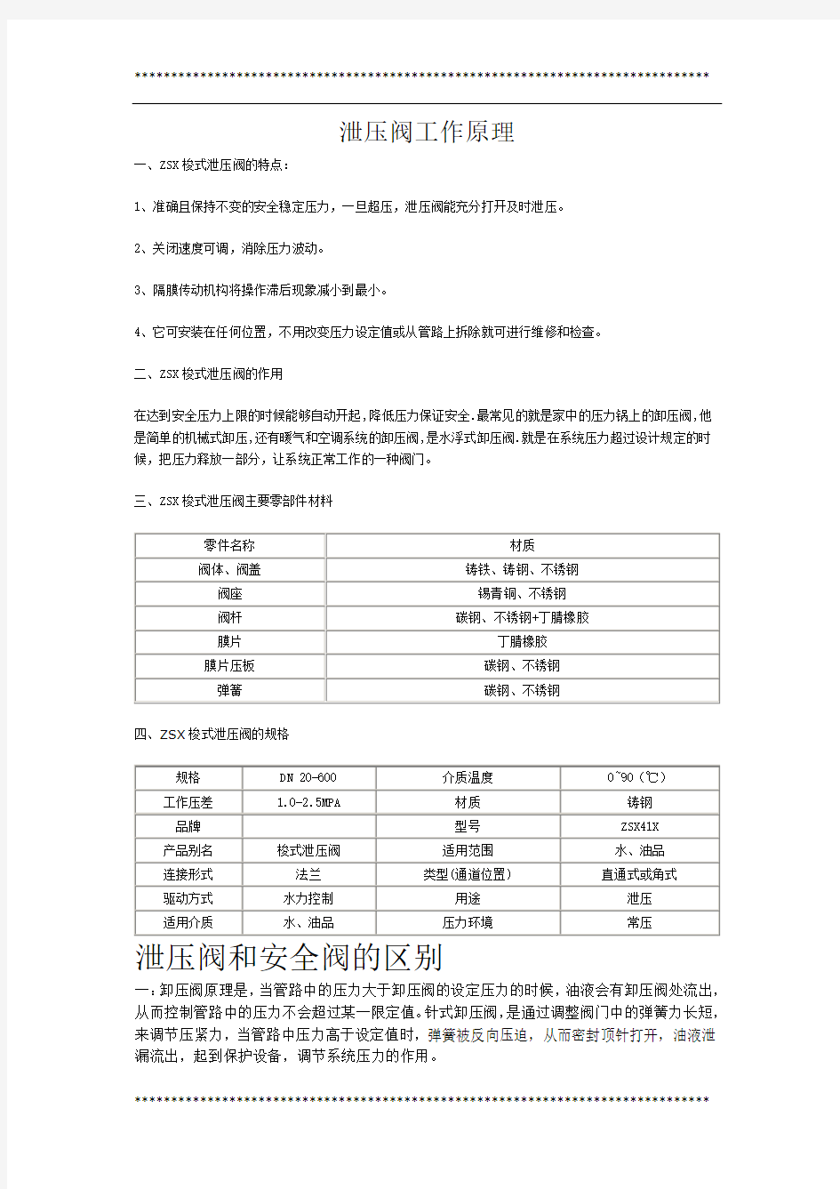 泄压阀工作原理