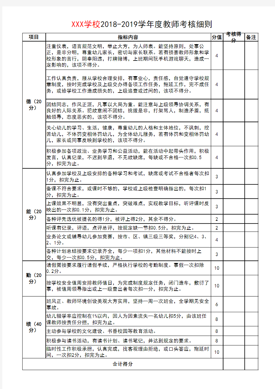 学校教师年度考核细则