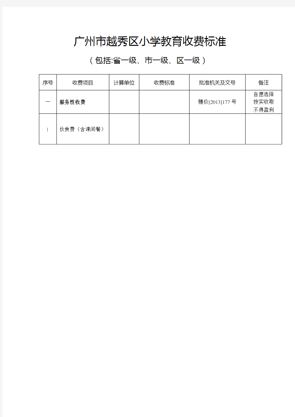 广州市越秀区小学教育收费标准