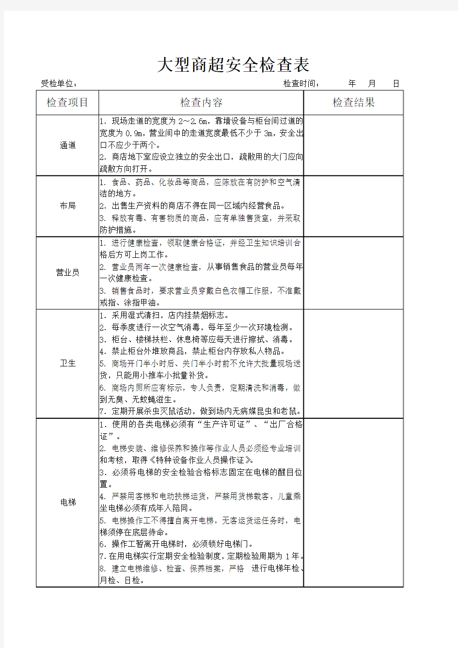 大型商超安全检查表