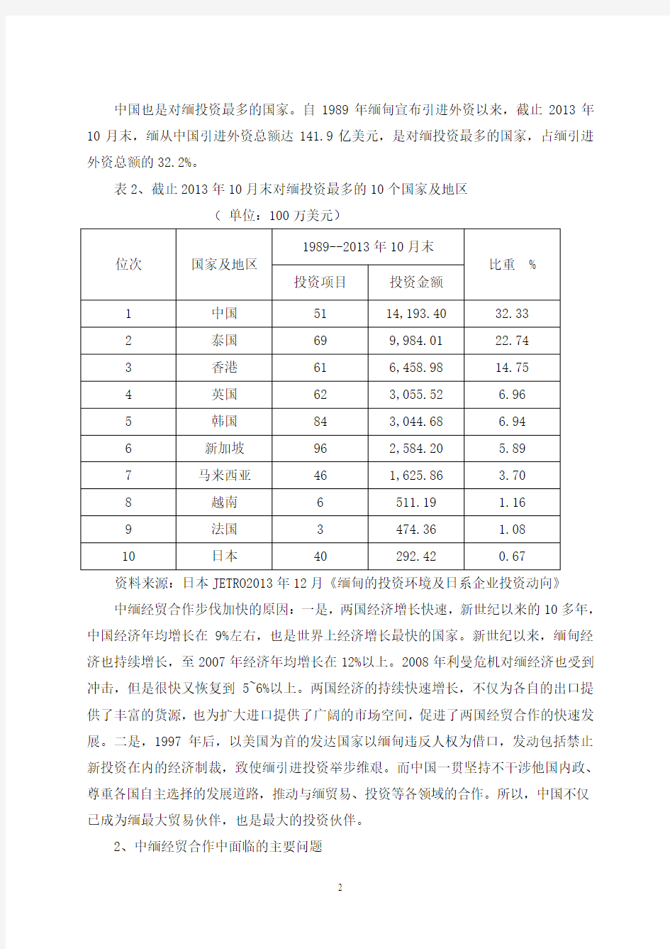 中缅经贸合作的现状与未来展望