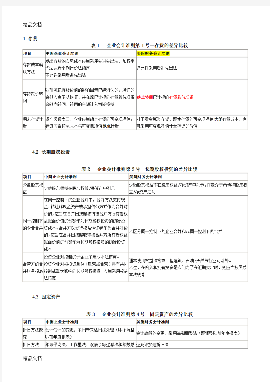 最新usgaap美国会计准则与cngaap中国会计准则具体差异列表对比资料