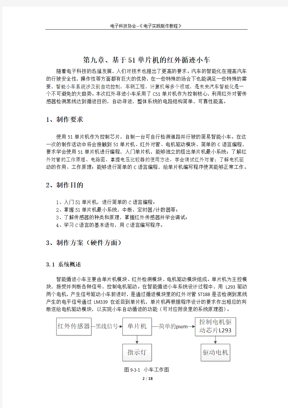 基于51单片机光电对管智能小车从入门到精通全教程分解