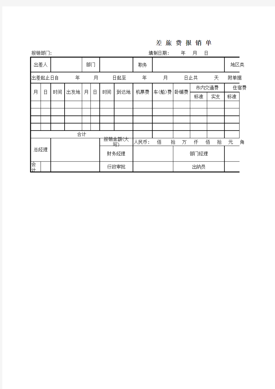 差旅费报销单excel模板