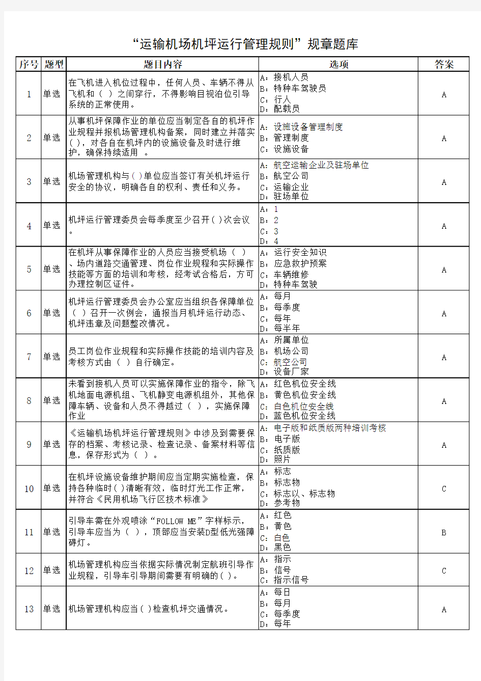 运输机场机坪运行管理规则规章题库及答案