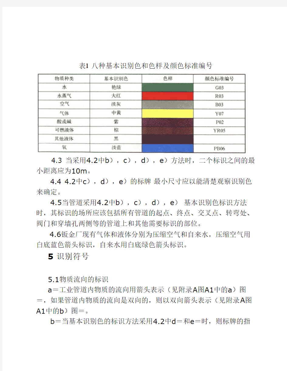 工业管道的基本识别色、识别符号和安全标识GB_7231-2003