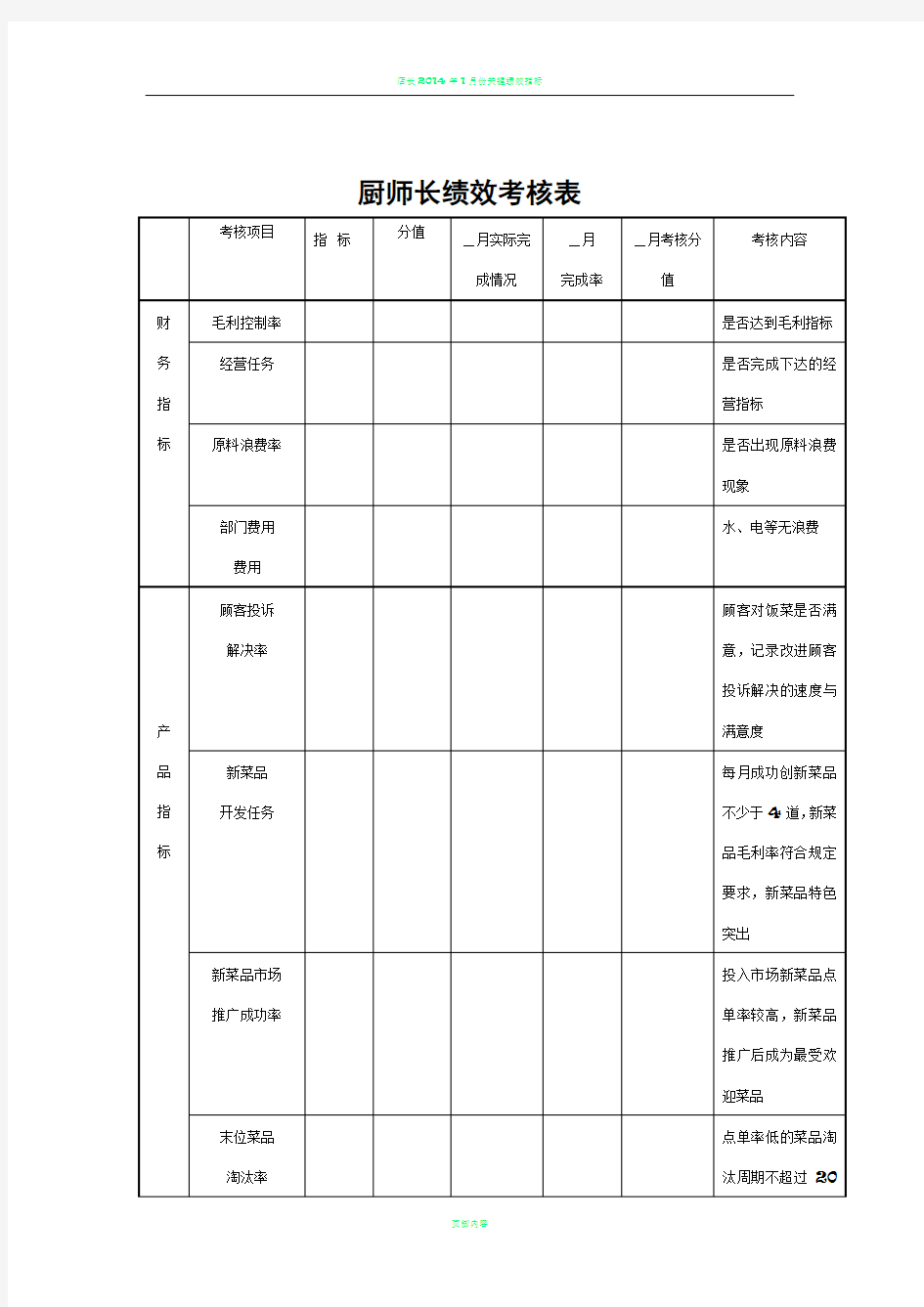 厨师长绩效考核表