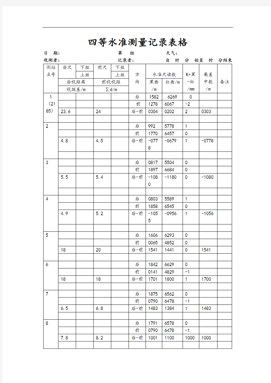 四等水准测量记录簿表格