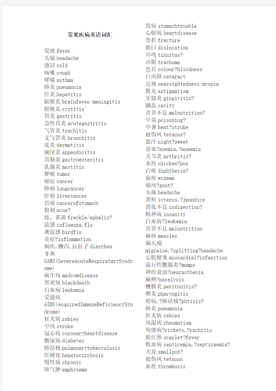 常见疾病英语词汇