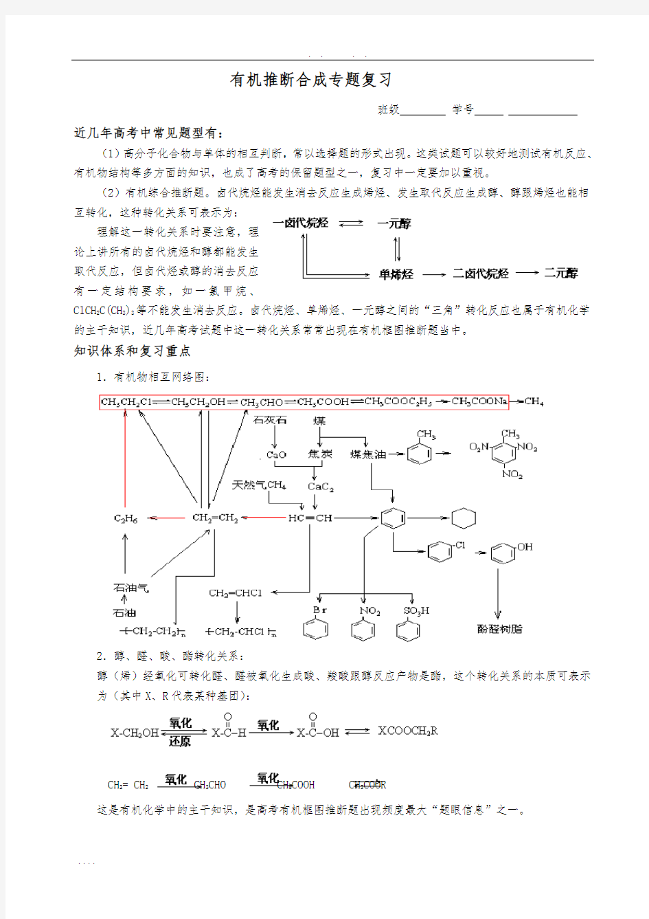 有机推断题的专题复习