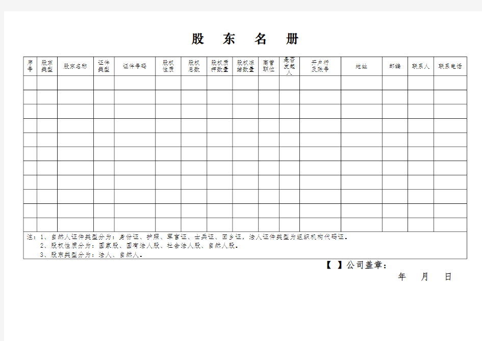 股东名册(范本)