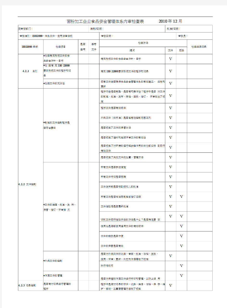 食品安全管理体系内审检查表