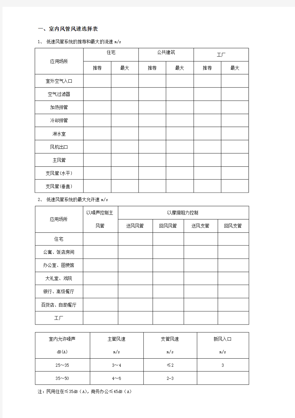 风量风速计算方法