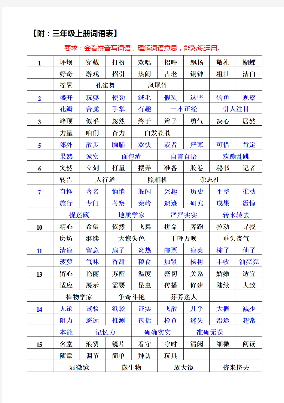 三年级上册语文词语表