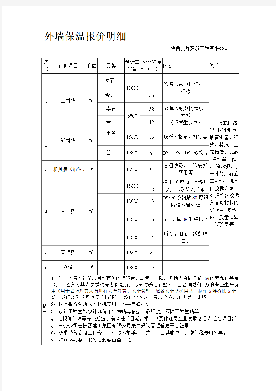 外墙保温报价明细