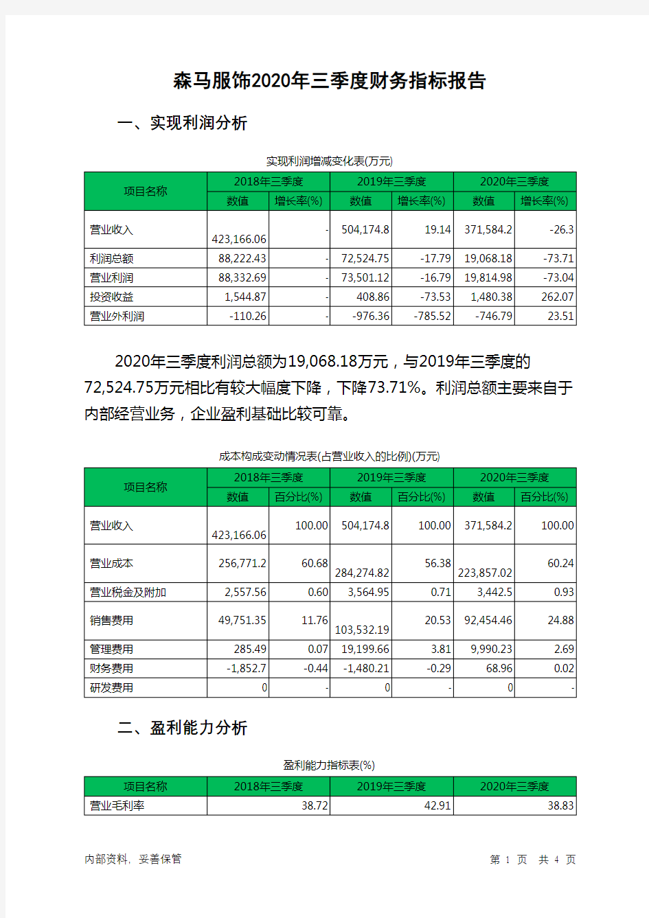 森马服饰2020年三季度财务指标报告