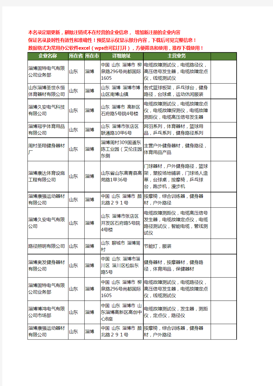 新版山东省淄博路径工商企业公司商家名录名单联系方式大全23家