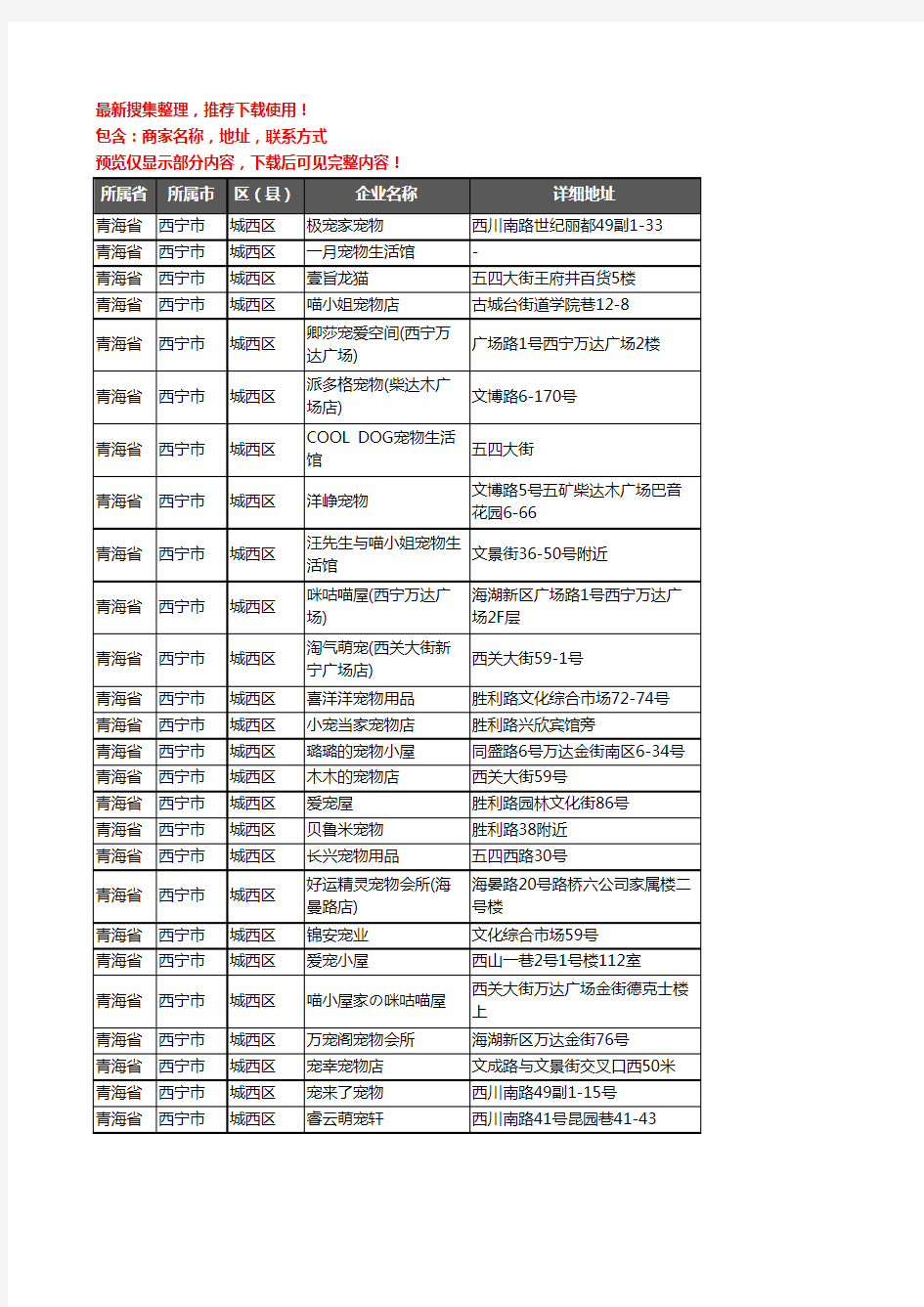 新版青海省西宁市城西区宠物店企业公司商家户名录单联系方式地址大全35家