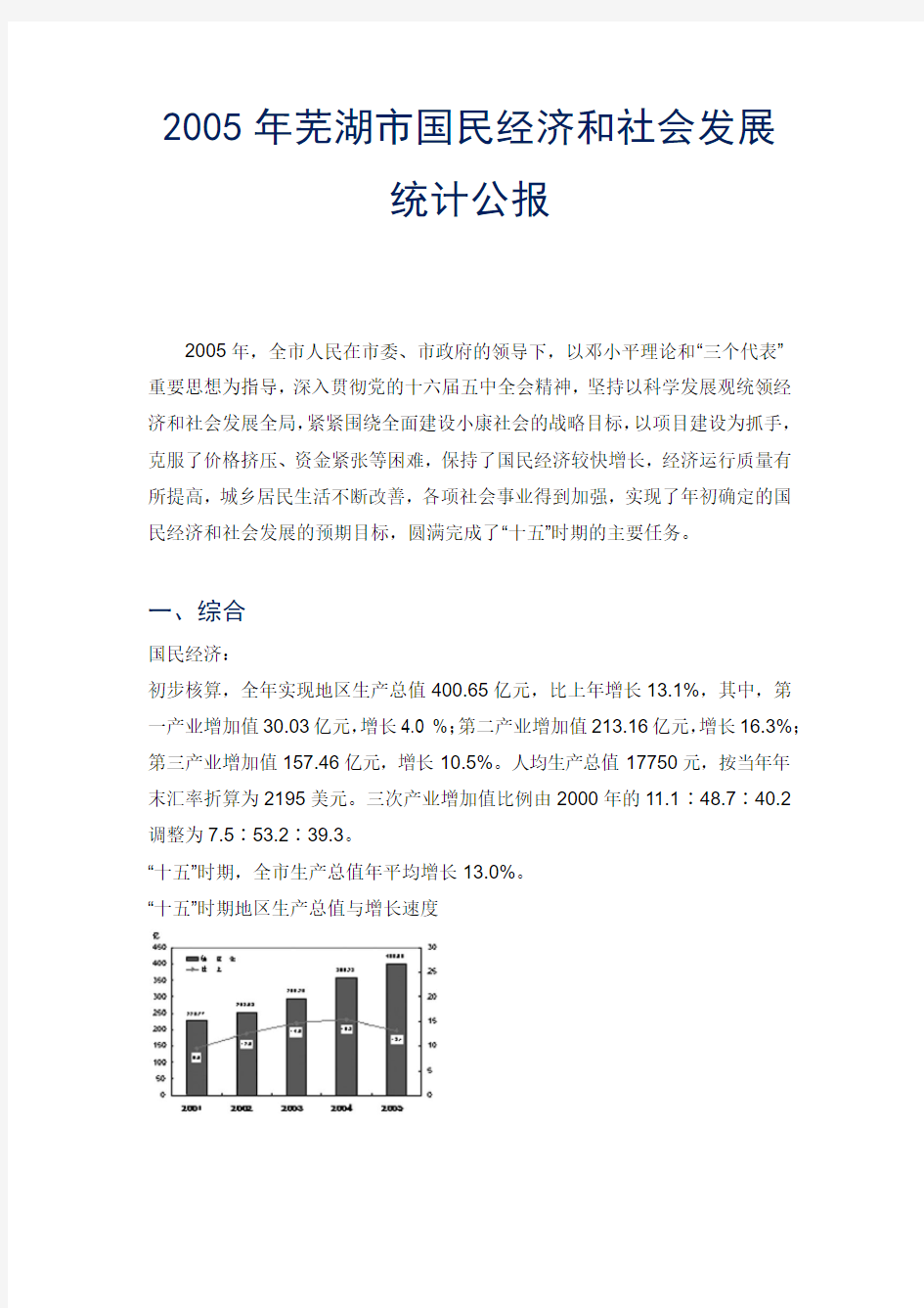 2005年芜湖市国民经济和社会发展统计公报范文