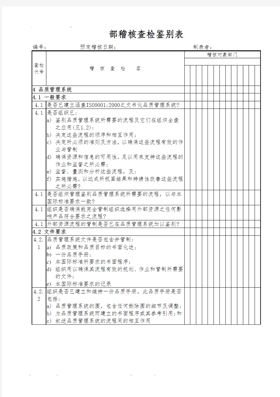 内部稽核查检鉴别表