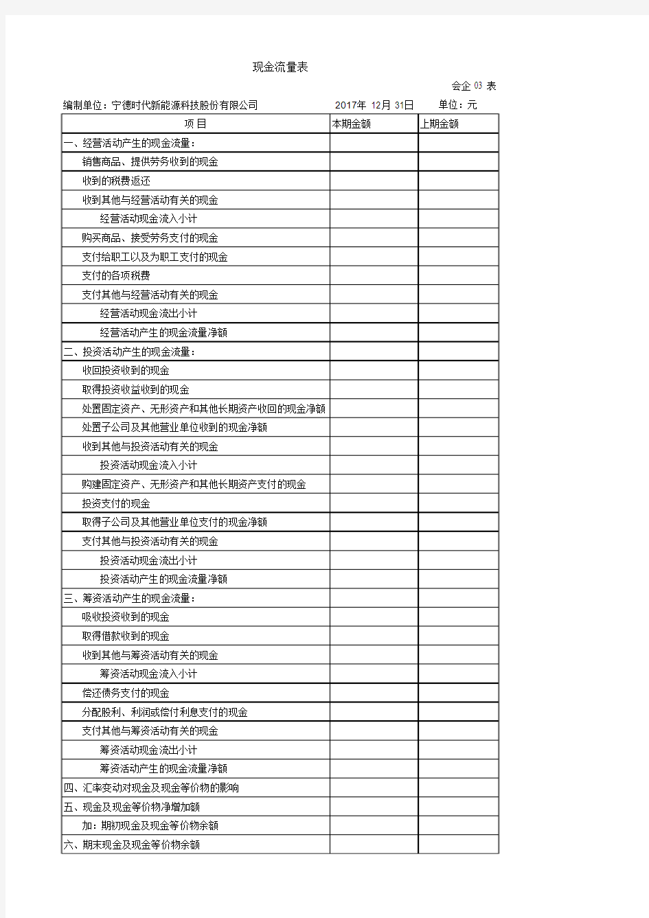 2018年最新企业财务报表模板(03现金流量表)