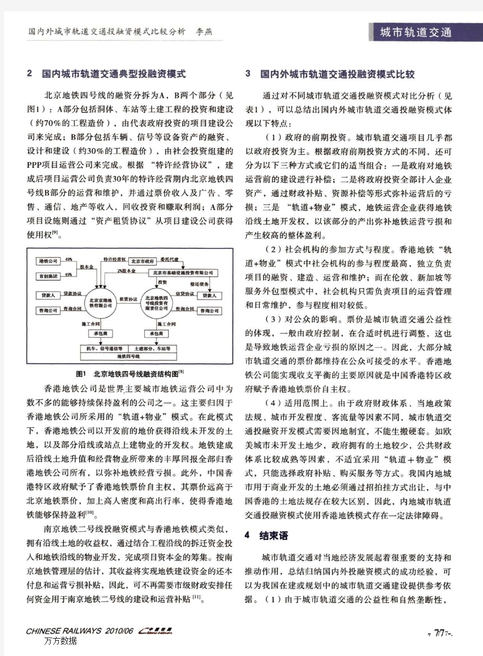 国内外城市轨道交通投融资模式比较分析