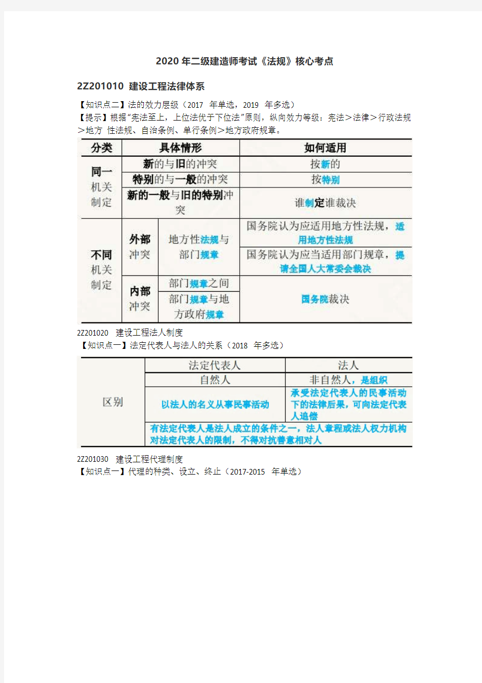 2020年二级建造师考试《法规》核心考点