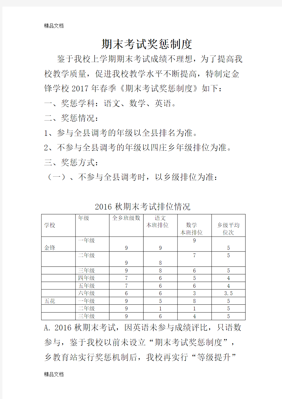 最新期末考试奖惩制度