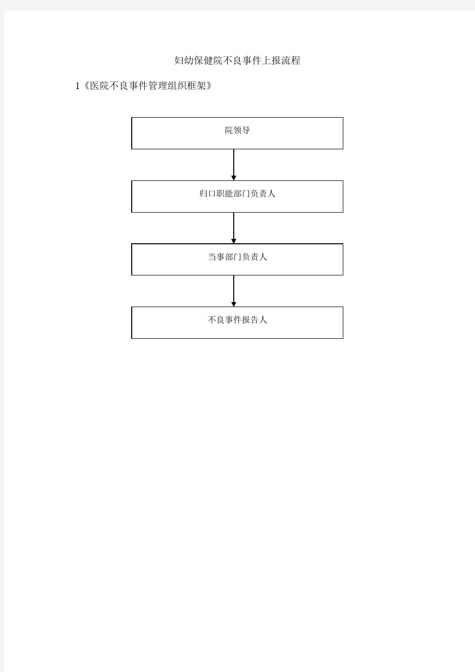 不良事件上报流程图a