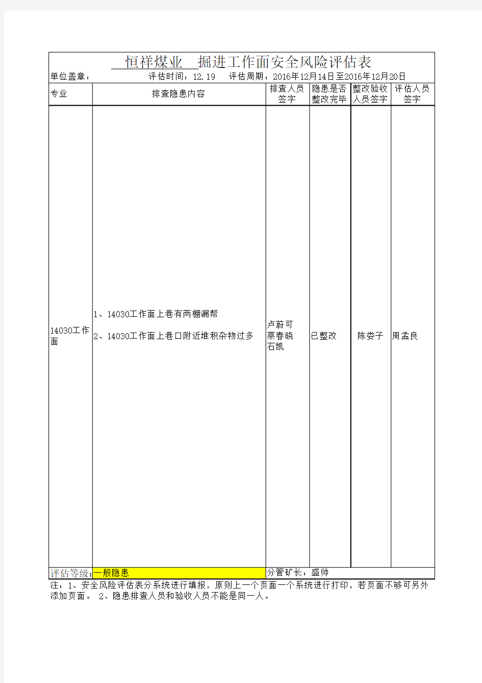 掘进工作面安全风险评估表