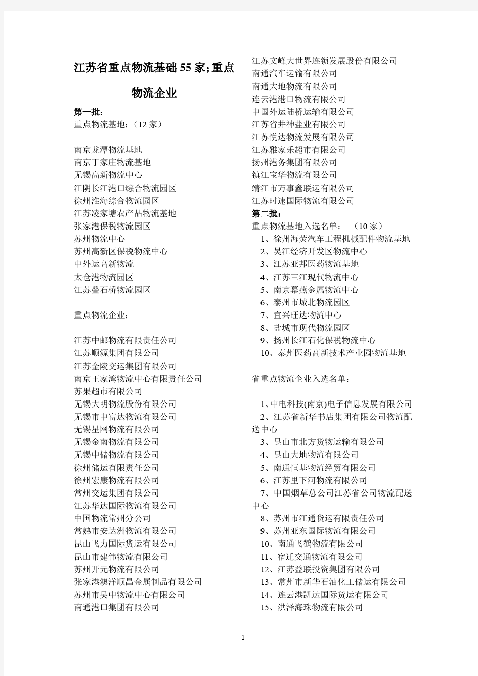 第1第6批江苏省物流基地与重点物流企业名单