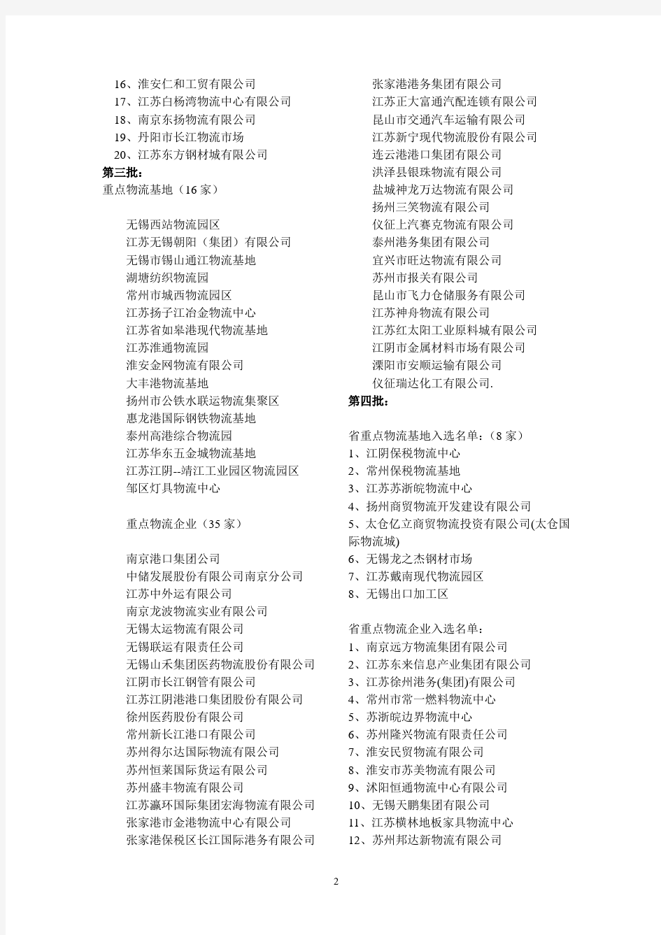 第1第6批江苏省物流基地与重点物流企业名单