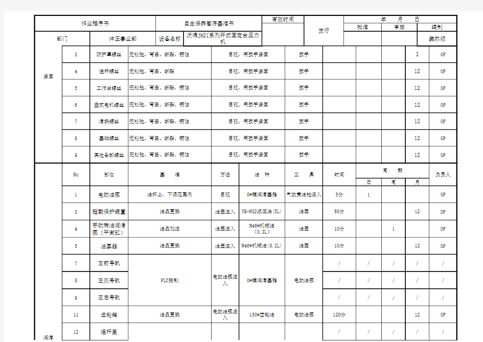 沃得冲床JH21系自主保养基准书