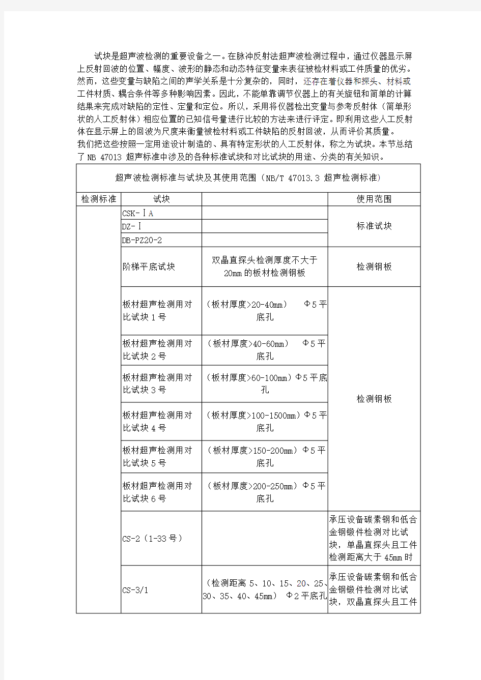 超声波检测标准与试块及其使用范围