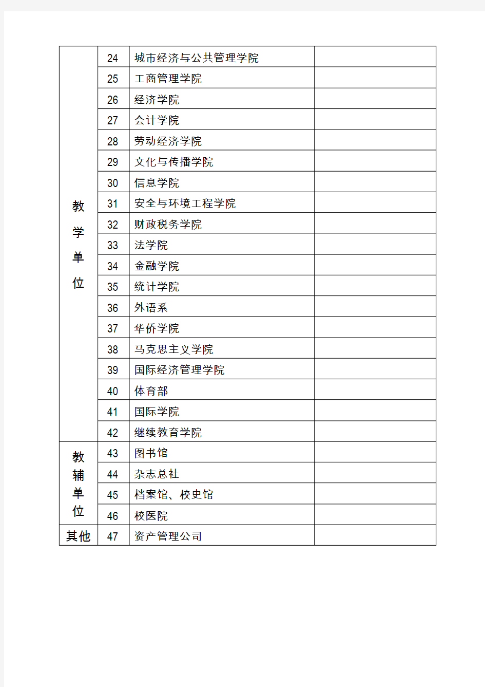 会议签到表