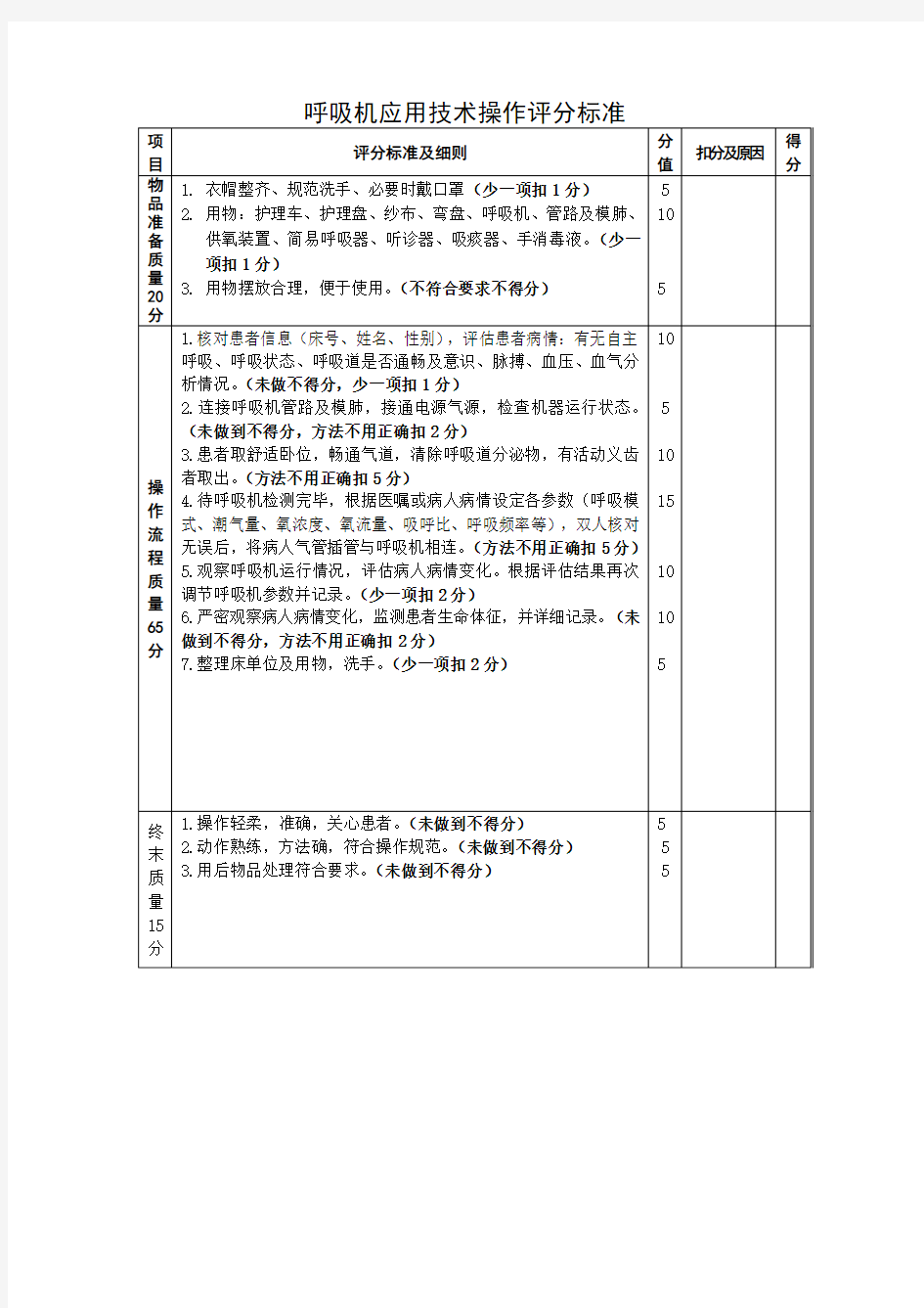 呼吸机使用技术