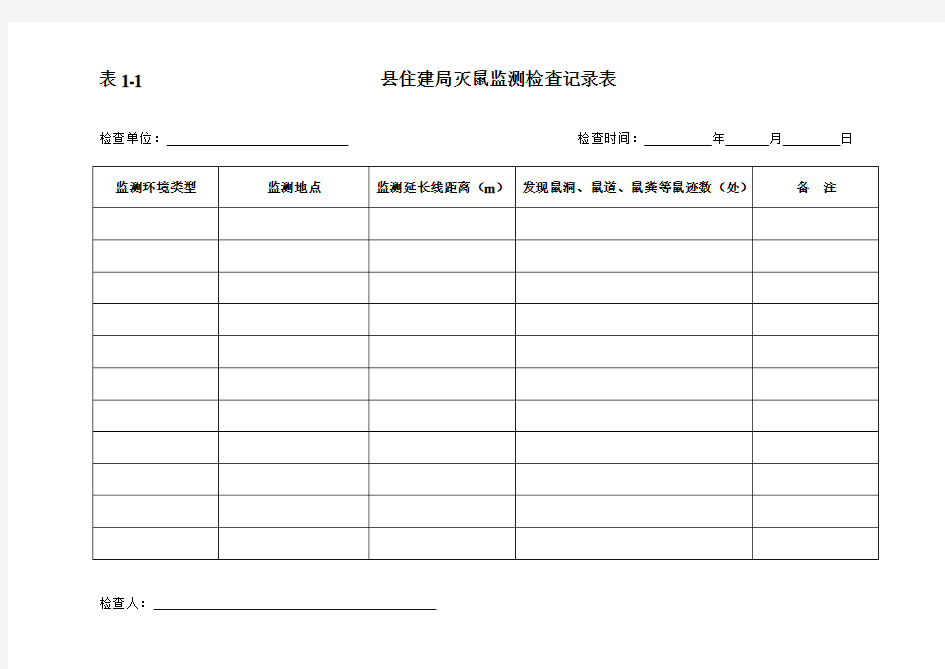 鼠密度目测鼠迹法监测记录表