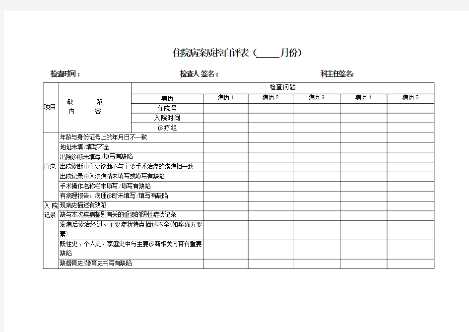 住院病案质控自评表