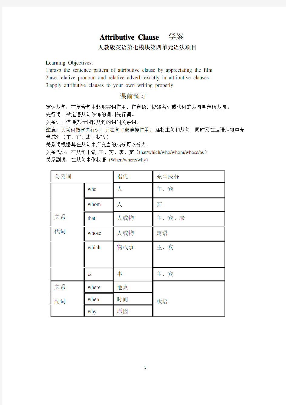 高二英语 定语从句高考核心考点解析